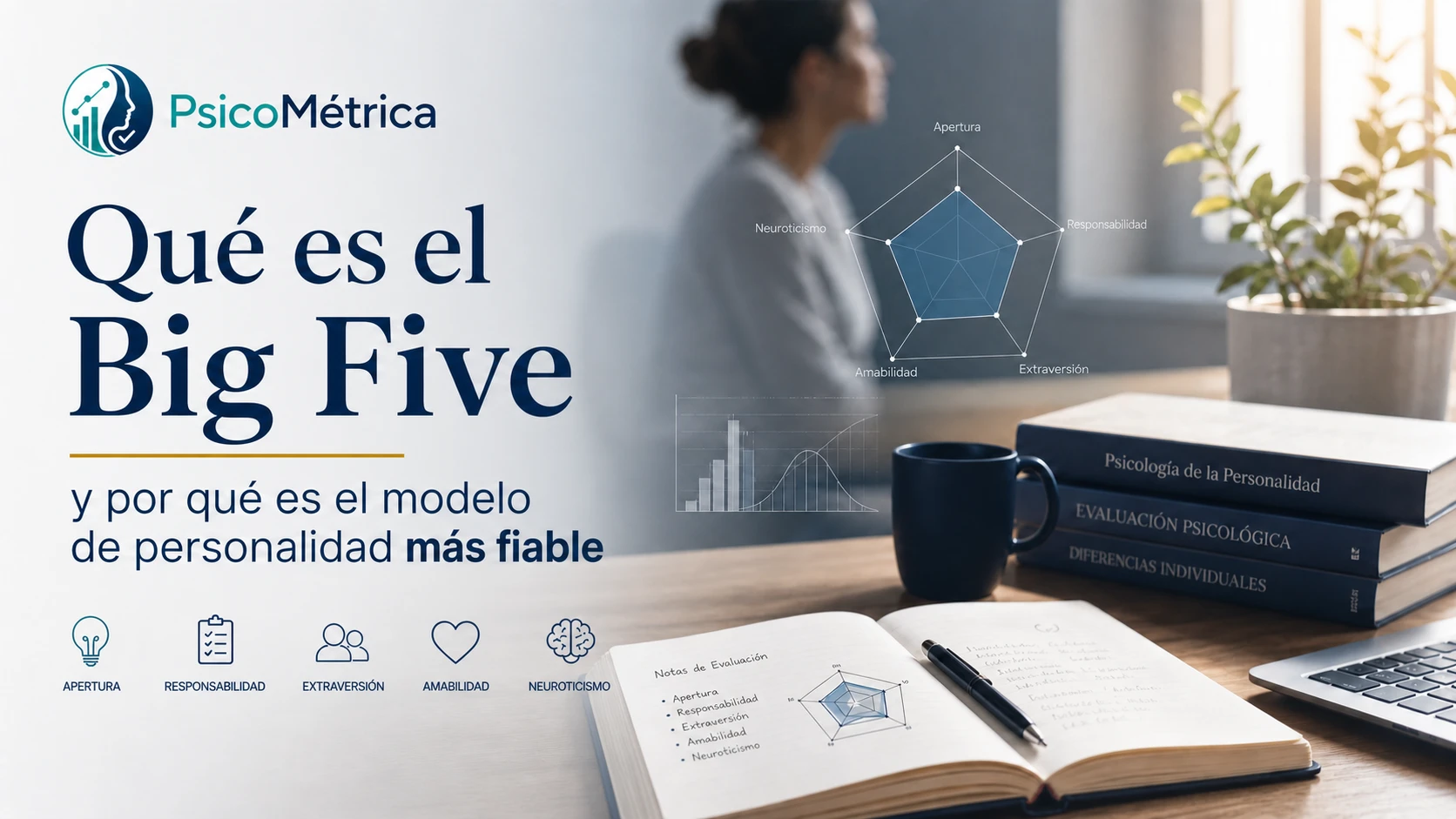 Ilustración del artículo sobre el modelo Big Five de personalidad